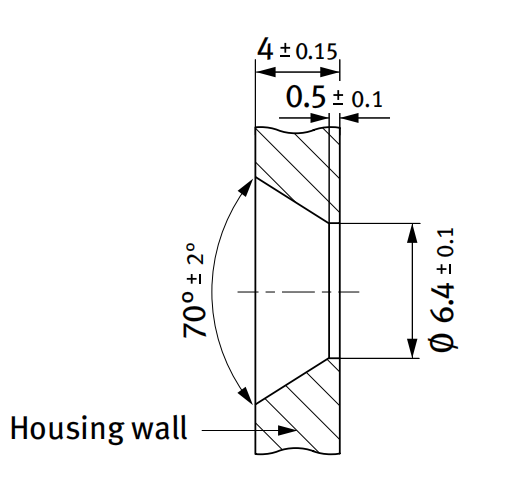 Recommended Installation Dimensions